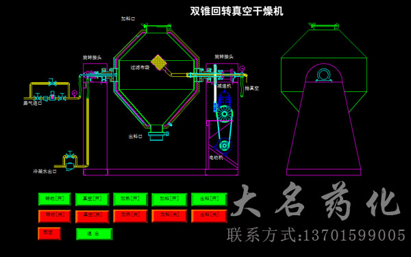 工作原理