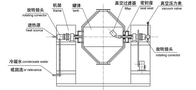 結構示意圖